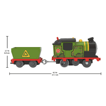 Train engine toys 2025
