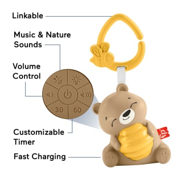 Fisher Price Beary Soothing Portable Baby Sound Machine With Customizable Timer For Newborns