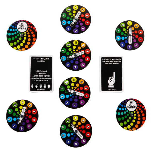 If You Were a Party Game for Adults