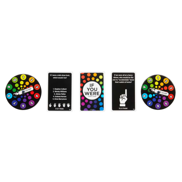 If You Were a Party Game for Adults