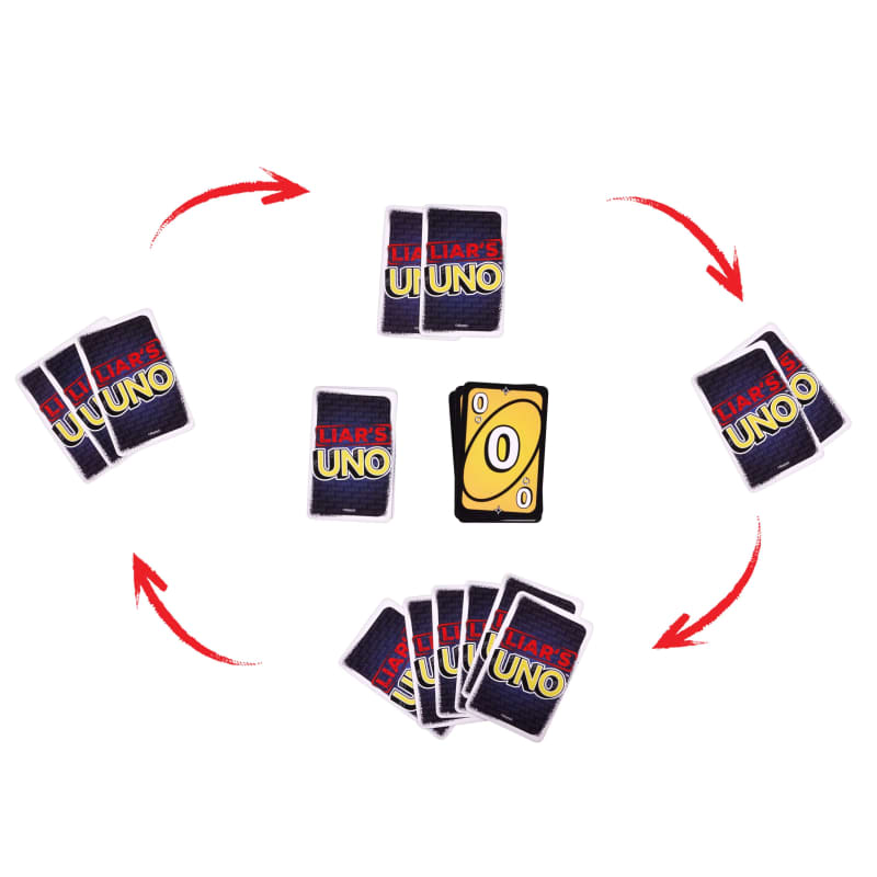 Liar’s UNO