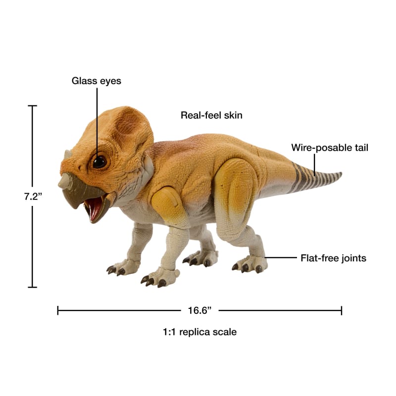 Jurassic World Hammond Collection Screen Scale Aquilops ‘Dolores’