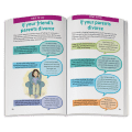 A Smart Girl's Guide: Knowing What to Say