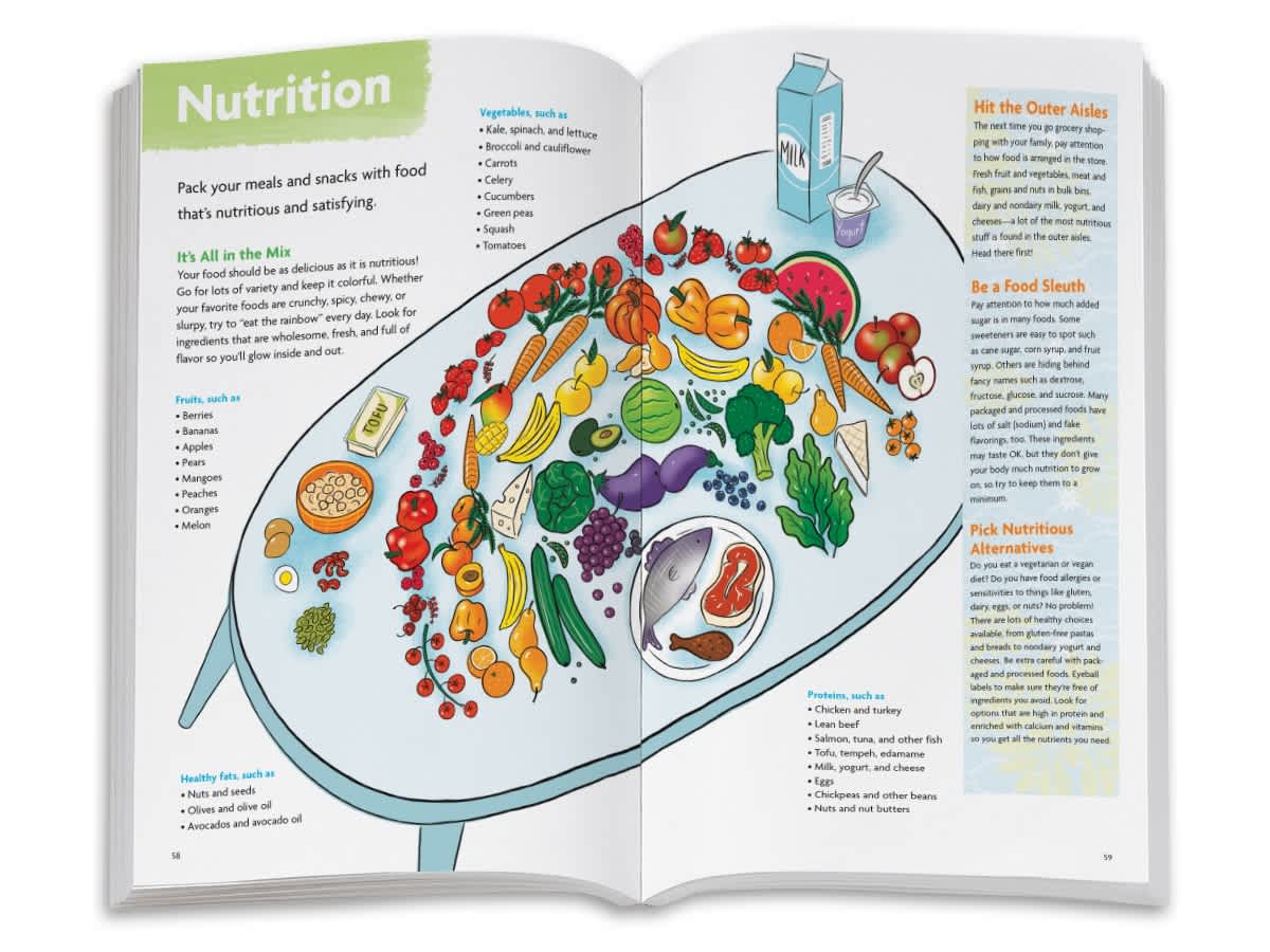 The Care & Keeping of You nutrition page