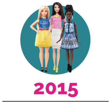 History of Barbie Diverstiy and Inclusion
