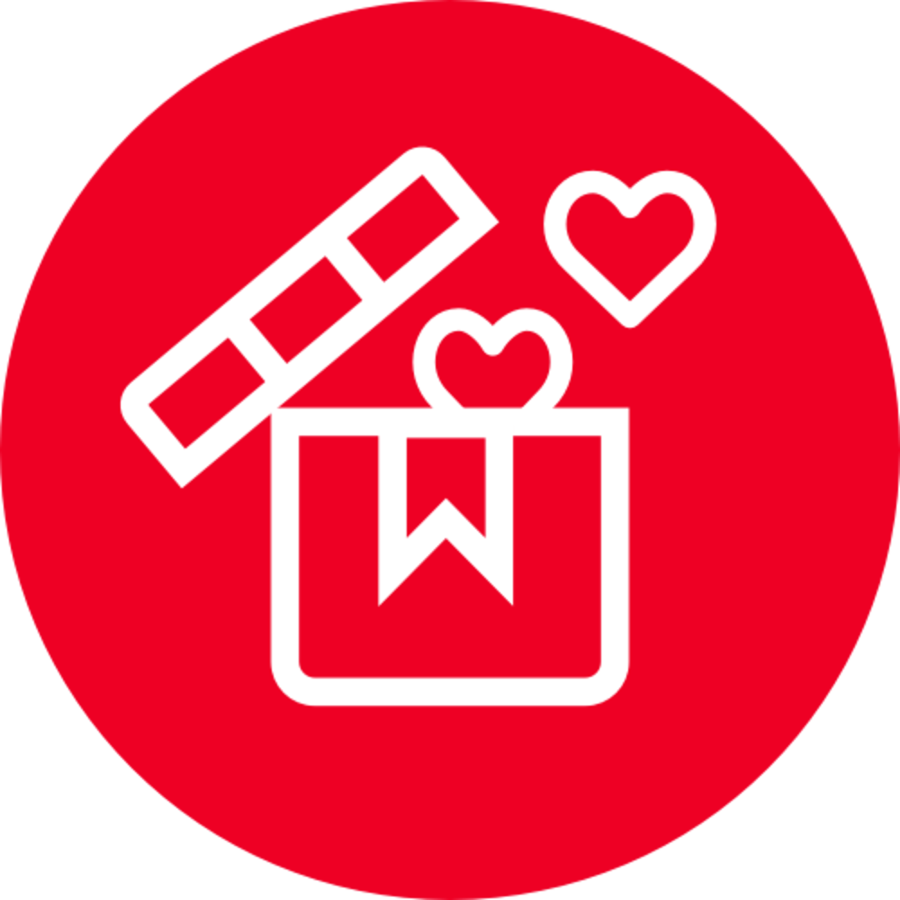 The Included Ultimate Gift Experience