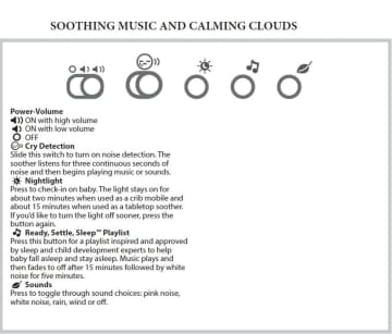 Fisher-Price Calming Clouds Mobile & Soother