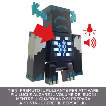 Minecraft Guardiano Personaggio