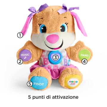 Fisher-Price La Sorellina Del Cagnolino Smart Stages