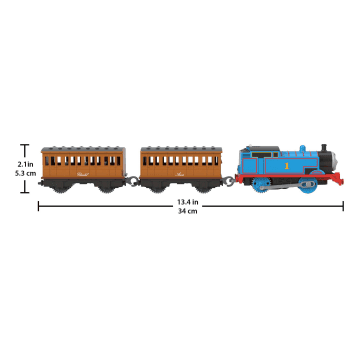Thomas & Friends Thomas, Annie, Clarabel