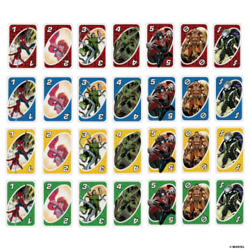 Uno The Amazing Spider-Man Card Game For Kids, Adults & Family Night Inspired By Marvel Comic Book Series
