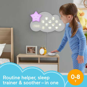 Fisher-Price Lumalou Better Bedtime Routine System