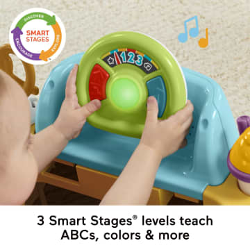 Fisher-Price 2-in-1 Servin’ Up Fun Jumperoo Baby Activity Center With Music Lights & Smart Stages